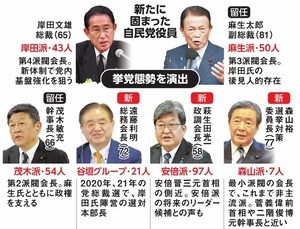 岸田首相は終わった！「黄金の３年」が消え た瞬間、日本の政界に何が起きるのか！？