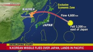 【毎日1分！時事英語 from NHK World 】North Korean missile flies over Japan, lands in Pacific 「北朝鮮のミサイル 日本上空を通過し太平洋に着水」