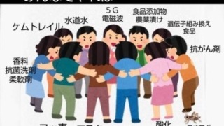Thumbnail of new posts 122