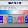 Thumbnail of related posts 141